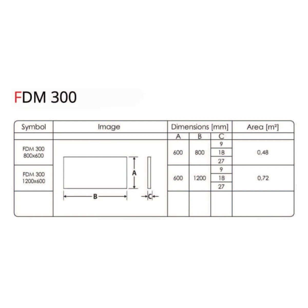 Feltro FDM 300 Akustinis panelis su rūdžių imitacija – techniniai duomenys