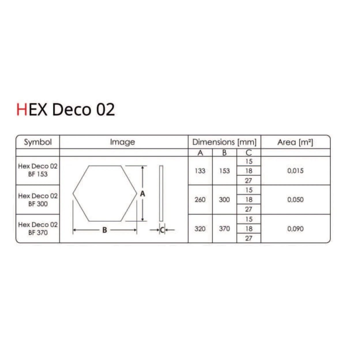 Feltro HEX Deco 02 Šešiakampis panelis su įstrižu grioveliu – techniniai duomenys