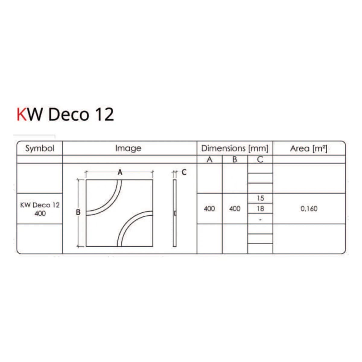 Feltro KW Deco 12 Kvadratinis panelis su dviem lenktais grioveliais – techniniai duomenys